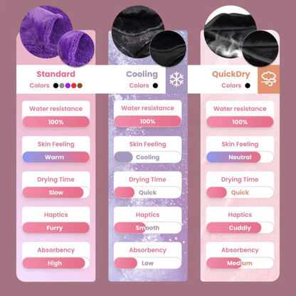 Waterproof Intimacy Blanket